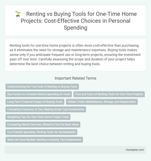Renting vs Buying Tools for One-Time Home Projects: Cost-Effective Choices in Personal Spending