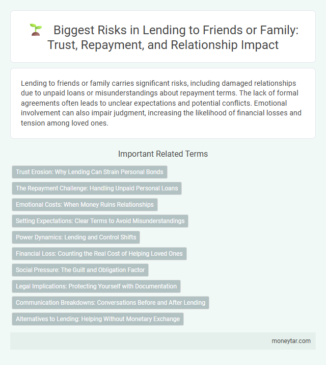 Biggest Risks in Lending to Friends or Family: Trust, Repayment, and Relationship Impact