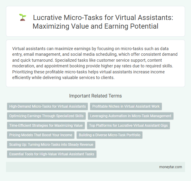 Lucrative Micro-Tasks for Virtual Assistants: Maximizing Value and Earning Potential