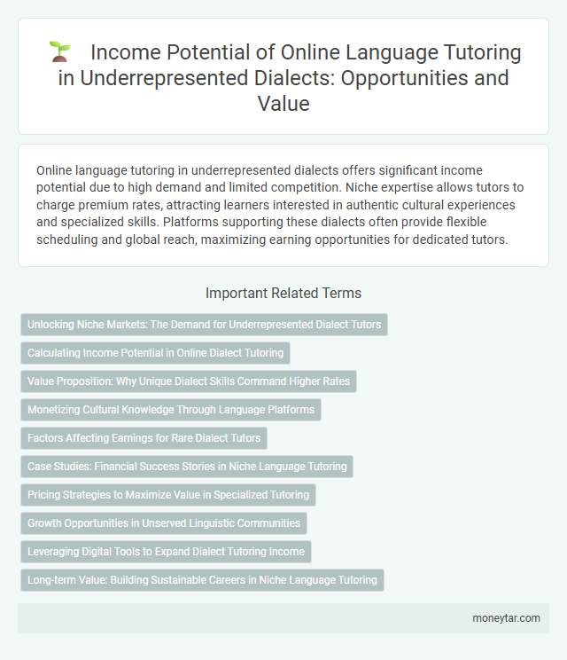 Income Potential of Online Language Tutoring in Underrepresented Dialects: Opportunities and Value