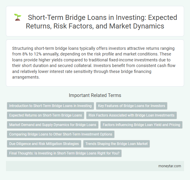 Short-Term Bridge Loans in Investing: Expected Returns, Risk Factors, and Market Dynamics