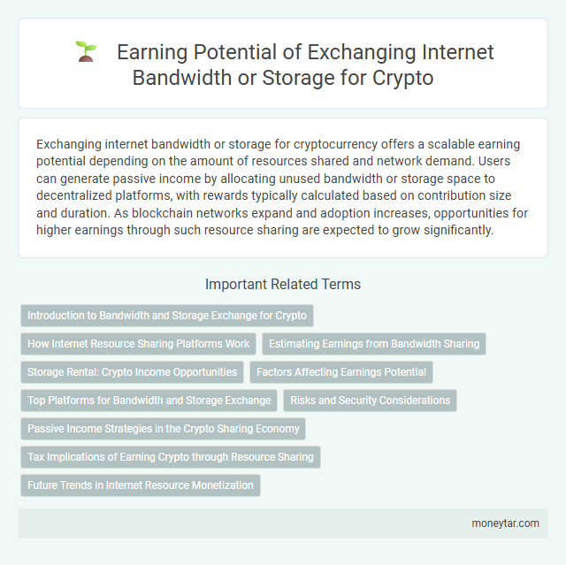 Earning Potential of Exchanging Internet Bandwidth or Storage for Crypto