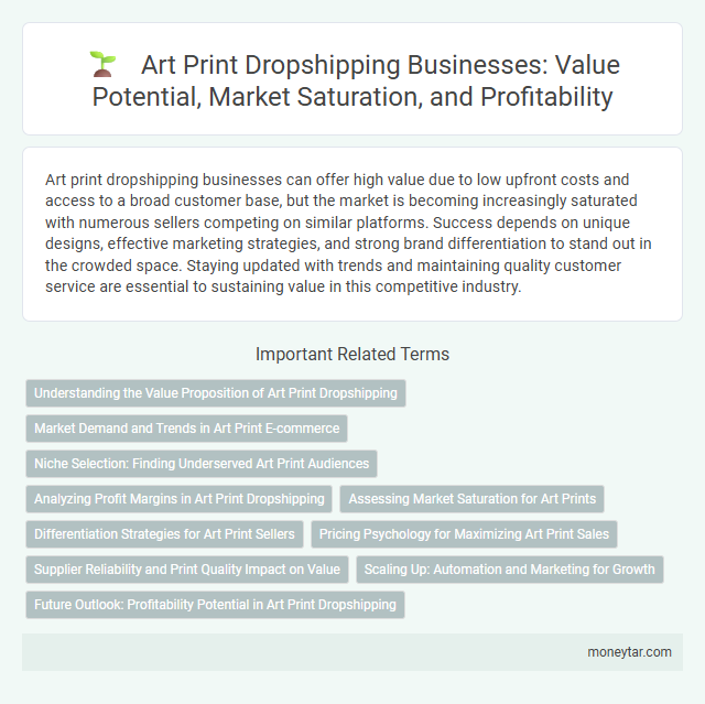 Art Print Dropshipping Businesses: Value Potential, Market Saturation, and Profitability