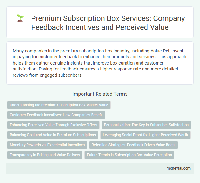Premium Subscription Box Services: Company Feedback Incentives and Perceived Value