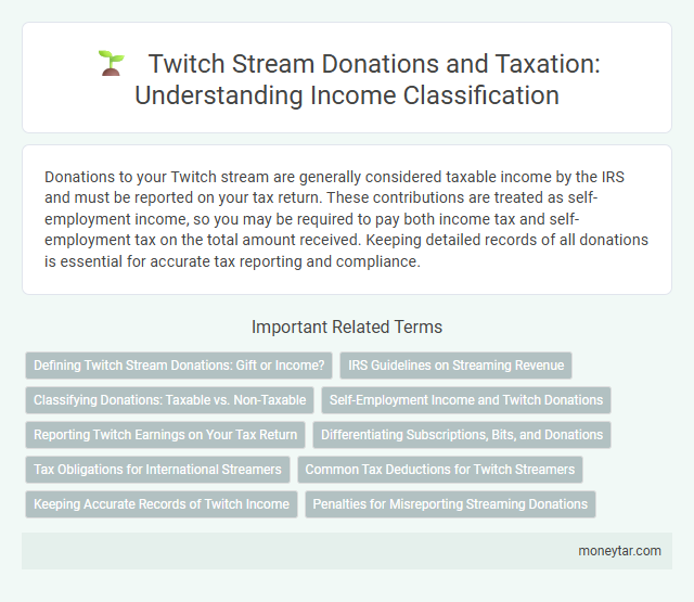 Twitch Stream Donations and Taxation: Understanding Income Classification