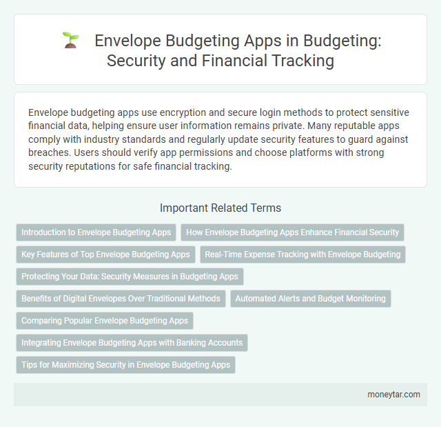 Envelope Budgeting Apps in Budgeting: Security and Financial Tracking