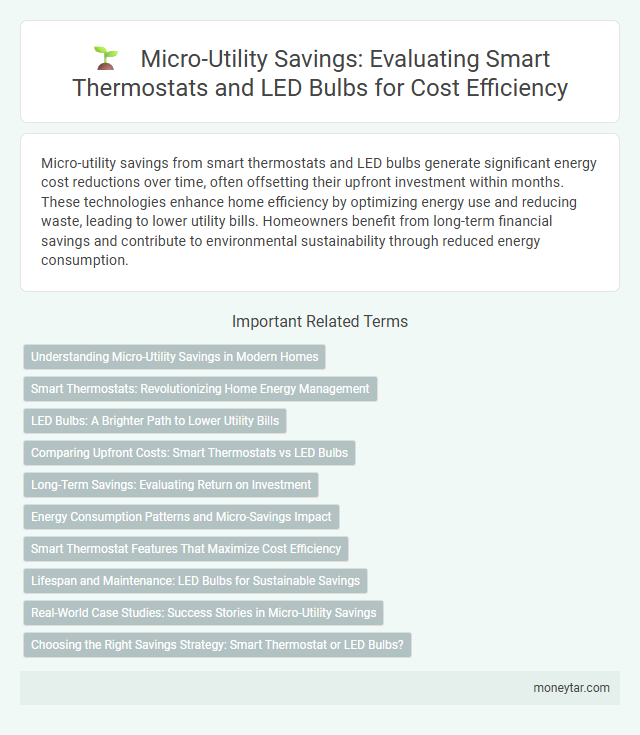 Micro-Utility Savings: Evaluating Smart Thermostats and LED Bulbs for Cost Efficiency