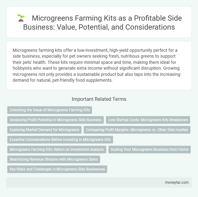 Microgreens Farming Kits as a Profitable Side Business: Value, Potential, and Considerations