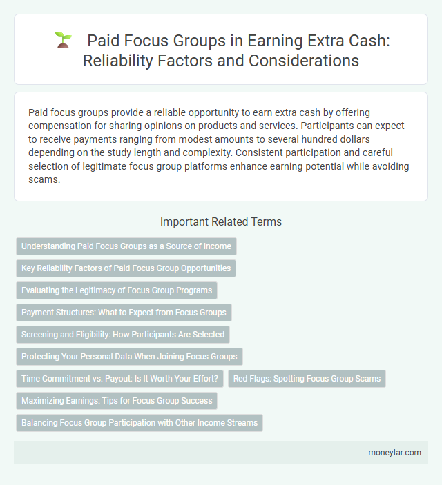 Paid Focus Groups in Earning Extra Cash: Reliability Factors and Considerations