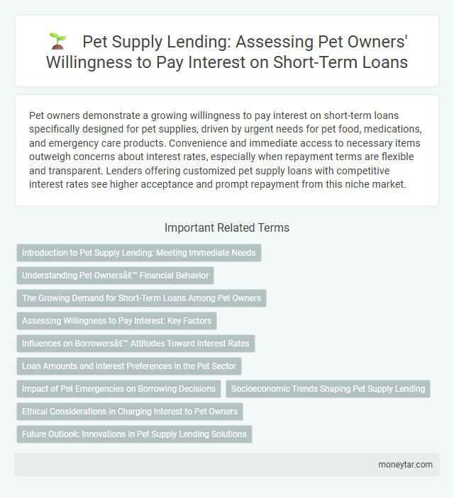 Pet Supply Lending: Assessing Pet Owners' Willingness to Pay Interest on Short-Term Loans