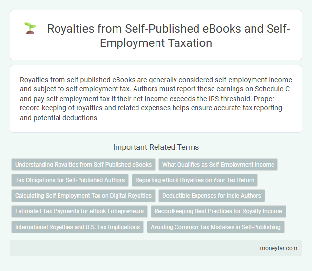 Royalties from Self-Published eBooks and Self-Employment Taxation