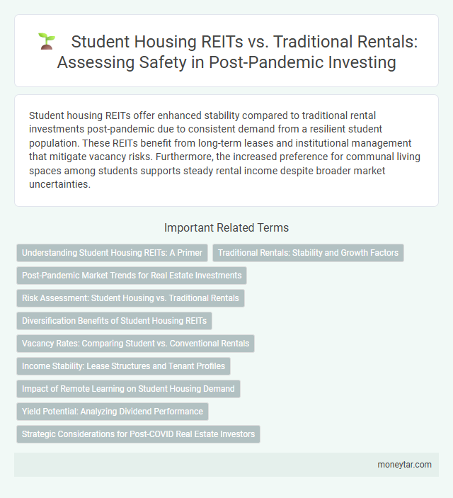Student Housing REITs vs. Traditional Rentals: Assessing Safety in Post-Pandemic Investing