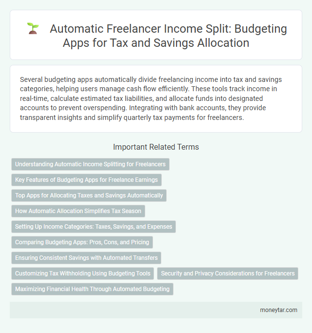 Automatic Freelancer Income Split: Budgeting Apps for Tax and Savings Allocation