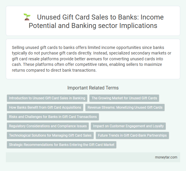 Unused Gift Card Sales to Banks: Income Potential and Banking sector Implications