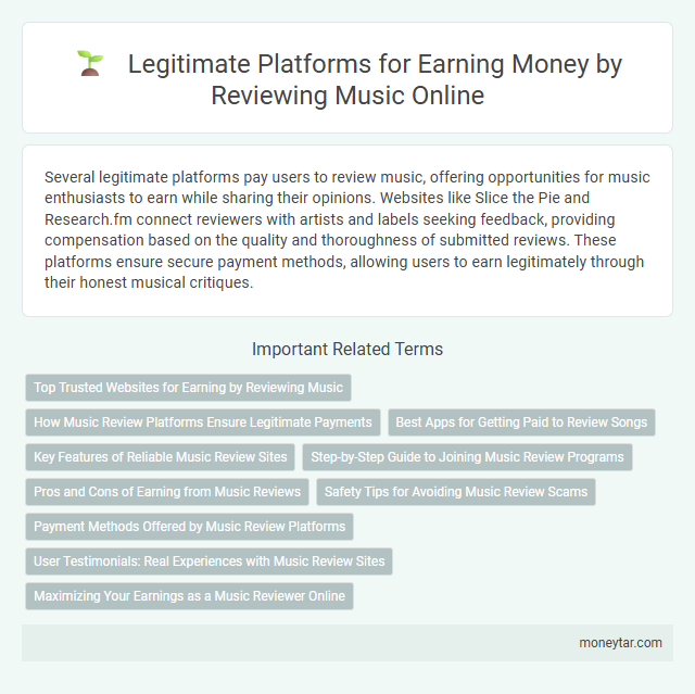 Legitimate Platforms for Earning Money by Reviewing Music Online