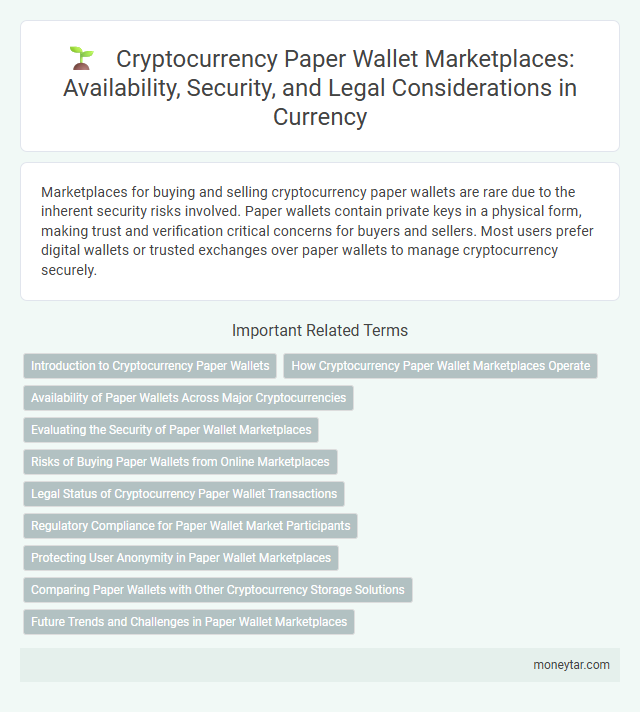 Cryptocurrency Paper Wallet Marketplaces: Availability, Security, and Legal Considerations in Currency