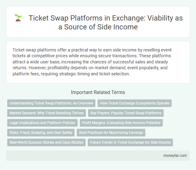 Ticket Swap Platforms in Exchange: Viability as a Source of Side Income