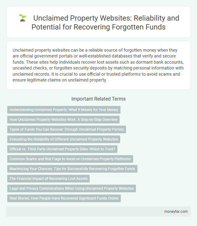 Unclaimed Property Websites: Reliability and Potential for Recovering Forgotten Funds