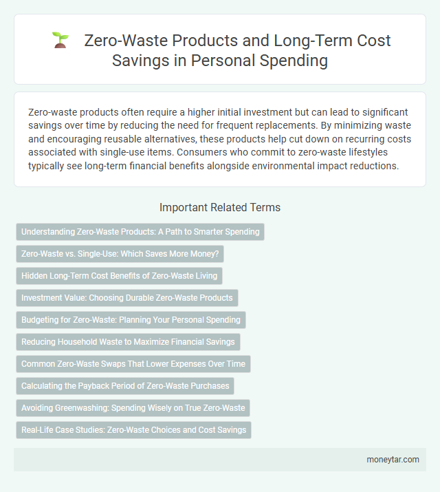 Zero-Waste Products and Long-Term Cost Savings in Personal Spending