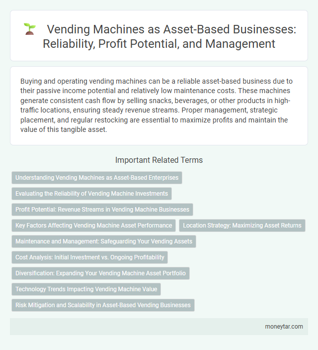 Vending Machines as Asset-Based Businesses: Reliability, Profit Potential, and Management