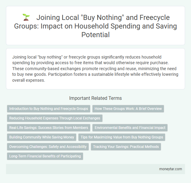 Joining Local Buy Nothing and Freecycle Groups: Impact on Household Spending and Saving Potential