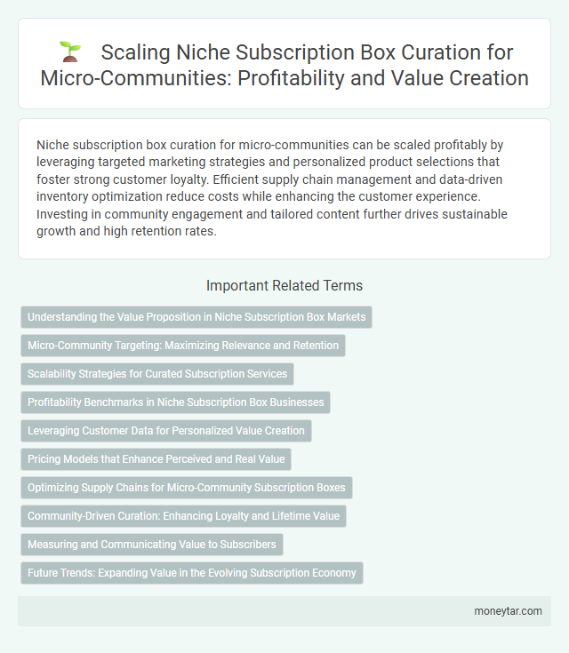 Scaling Niche Subscription Box Curation for Micro-Communities: Profitability and Value Creation