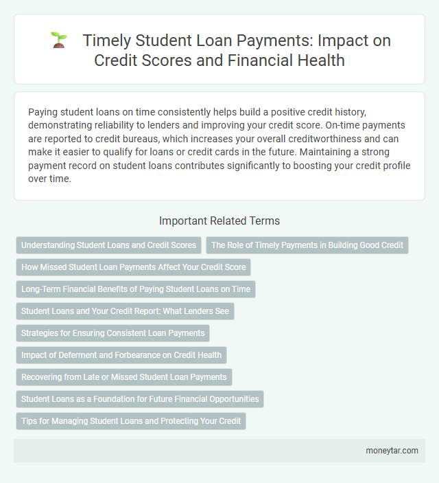 Timely Student Loan Payments: Impact on Credit Scores and Financial Health