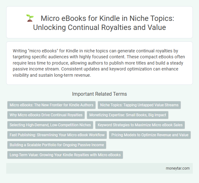 Micro eBooks for Kindle in Niche Topics: Unlocking Continual Royalties and Value