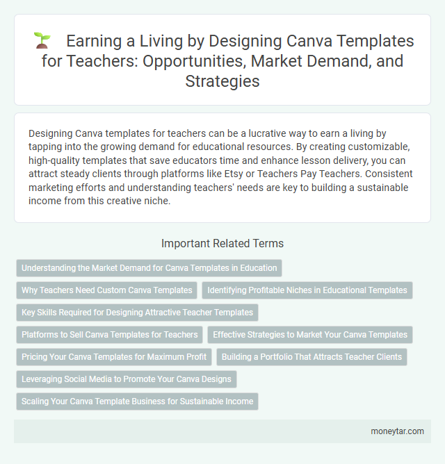Earning a Living by Designing Canva Templates for Teachers: Opportunities, Market Demand, and Strategies