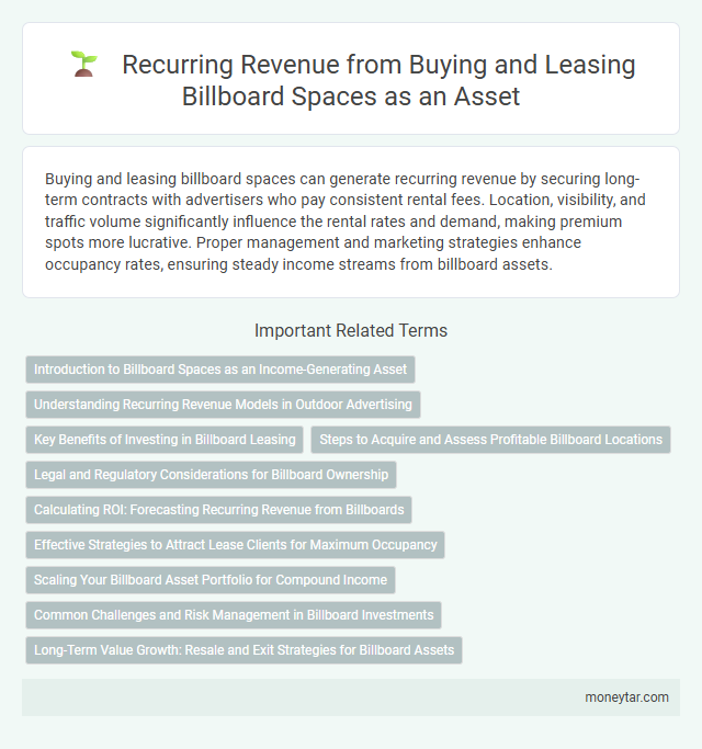 Recurring Revenue from Buying and Leasing Billboard Spaces as an Asset