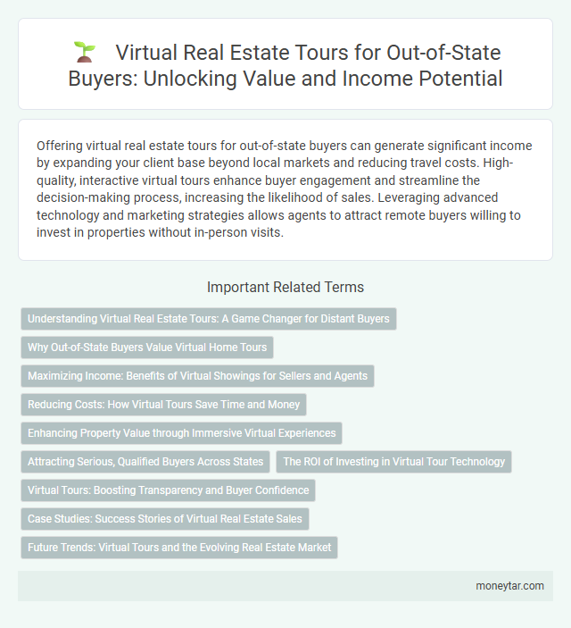 Virtual Real Estate Tours for Out-of-State Buyers: Unlocking Value and Income Potential