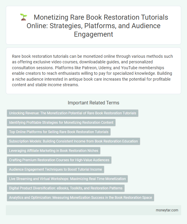 Monetizing Rare Book Restoration Tutorials Online: Strategies, Platforms, and Audience Engagement