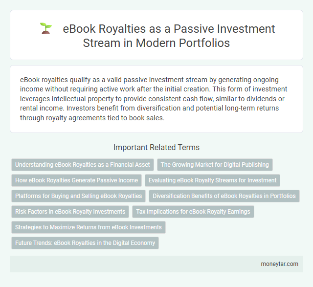 eBook Royalties as a Passive Investment Stream in Modern Portfolios