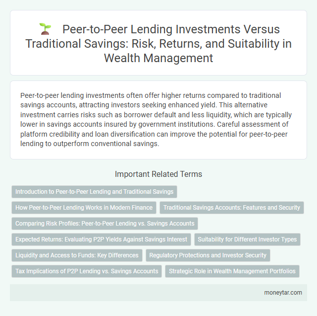 Peer-to-Peer Lending Investments Versus Traditional Savings: Risk, Returns, and Suitability in Wealth Management