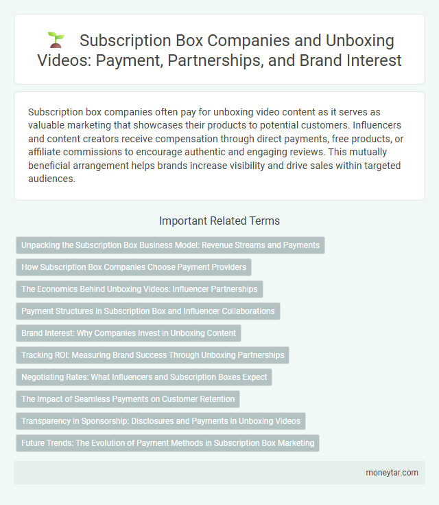 Subscription Box Companies and Unboxing Videos: Payment, Partnerships, and Brand Interest
