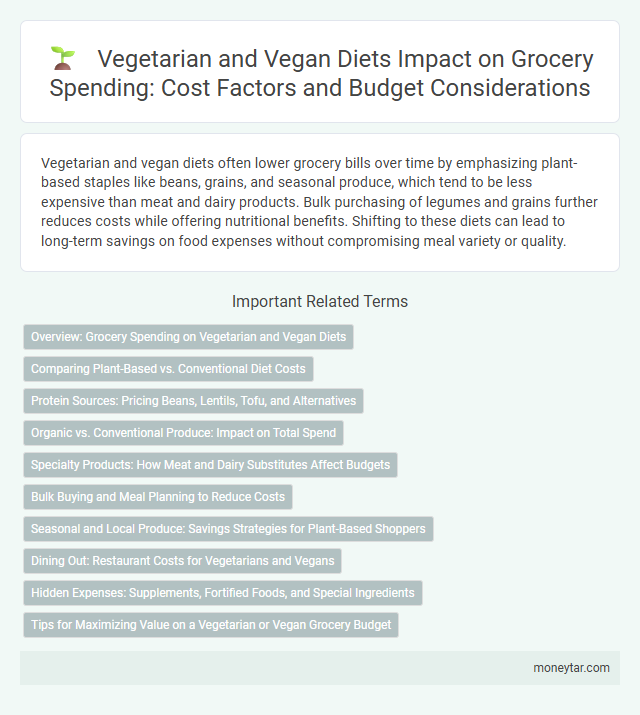 Vegetarian and Vegan Diets Impact on Grocery Spending: Cost Factors and Budget Considerations