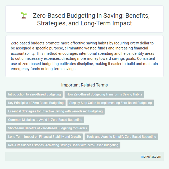 Zero-Based Budgeting in Saving: Benefits, Strategies, and Long-Term Impact
