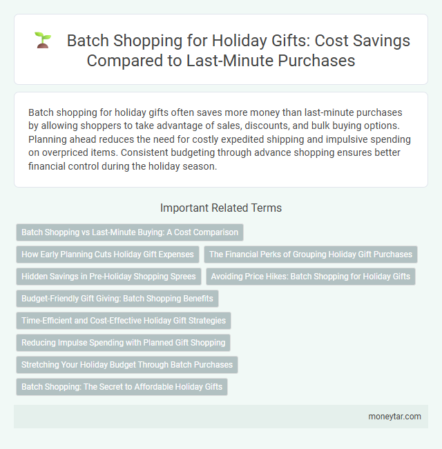 Batch Shopping for Holiday Gifts: Cost Savings Compared to Last-Minute Purchases