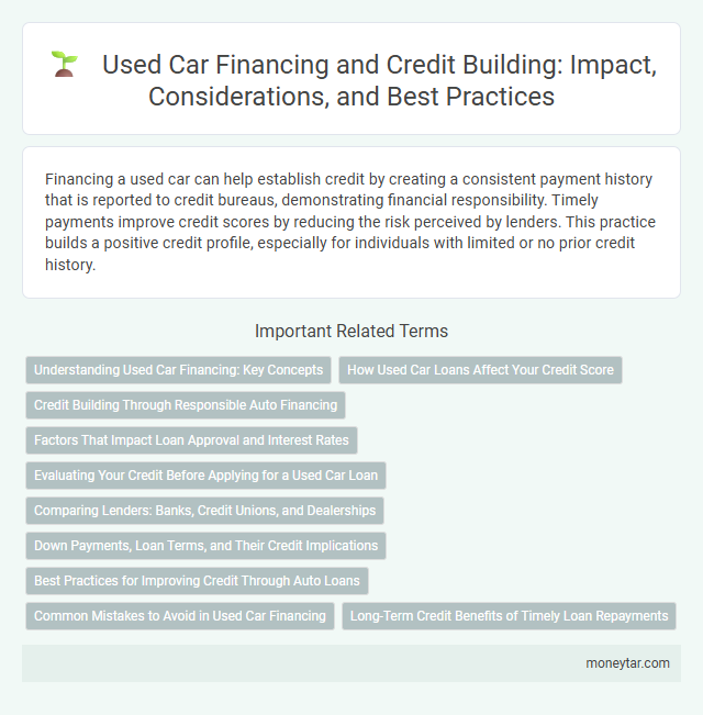 Used Car Financing and Credit Building: Impact, Considerations, and Best Practices