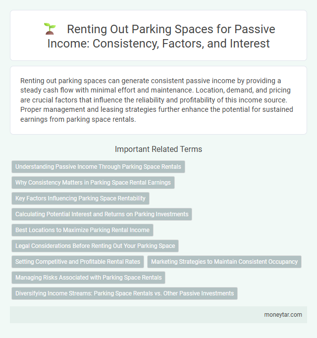 Renting Out Parking Spaces for Passive Income: Consistency, Factors, and Interest