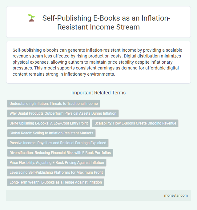 Self-Publishing E-Books as an Inflation-Resistant Income Stream
