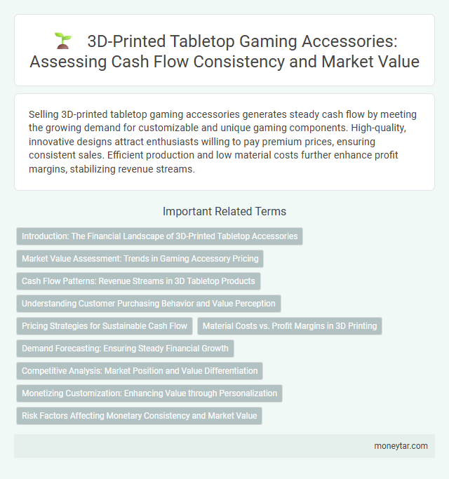 3D-Printed Tabletop Gaming Accessories: Assessing Cash Flow Consistency and Market Value