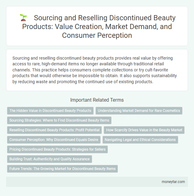 Sourcing and Reselling Discontinued Beauty Products: Value Creation, Market Demand, and Consumer Perception