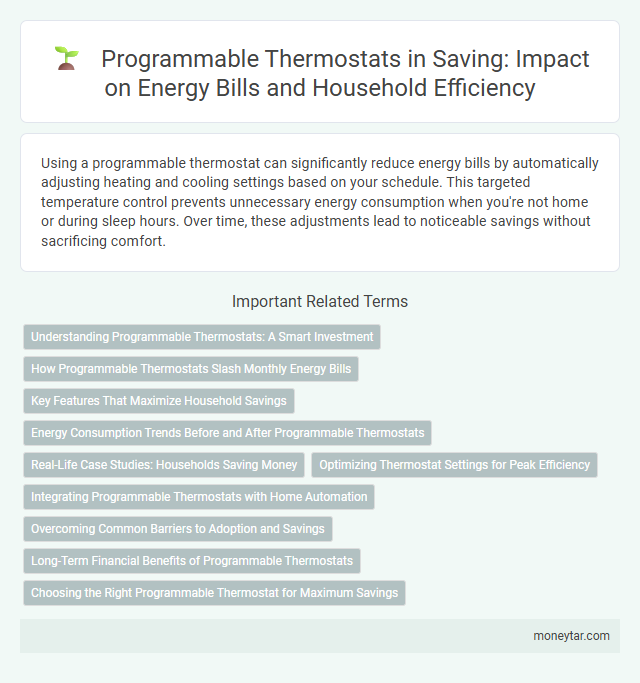 Programmable Thermostats in Saving: Impact on Energy Bills and Household Efficiency