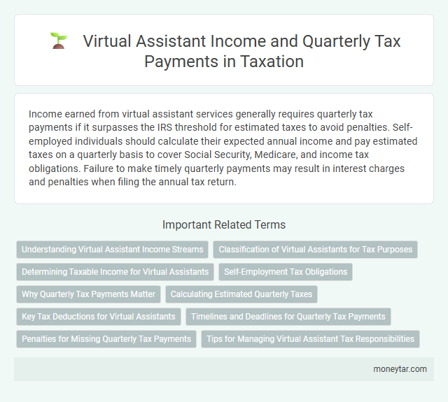 Virtual Assistant Income and Quarterly Tax Payments in Taxation