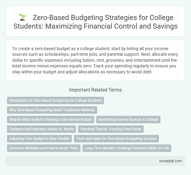Zero-Based Budgeting Strategies for College Students: Maximizing Financial Control and Savings
