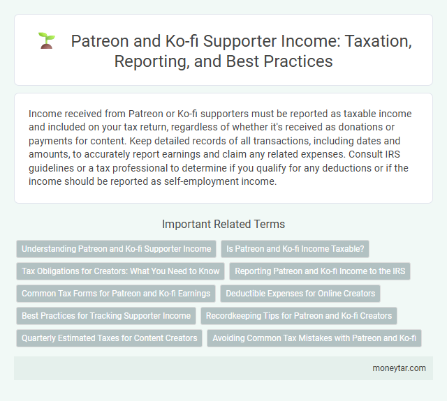 Patreon and Ko-fi Supporter Income: Taxation, Reporting, and Best Practices