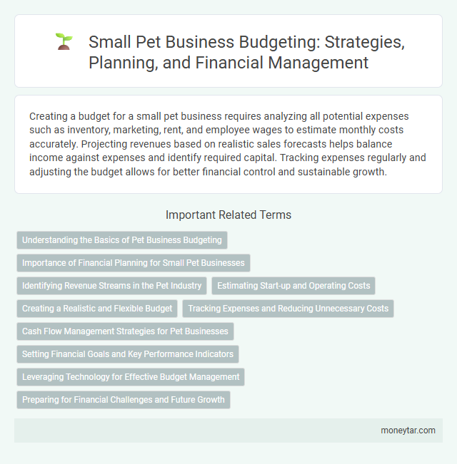 Small Pet Business Budgeting: Strategies, Planning, and Financial Management