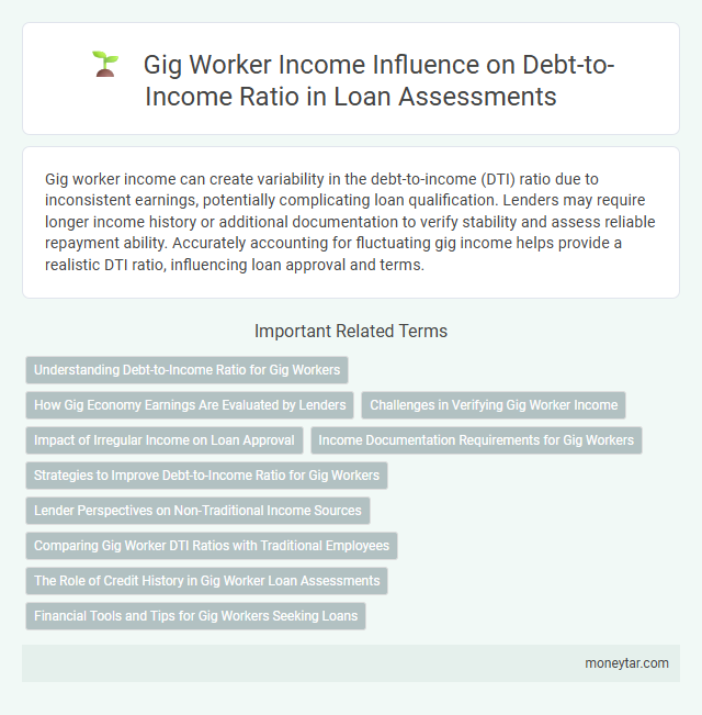 Gig Worker Income Influence on Debt-to-Income Ratio in Loan Assessments