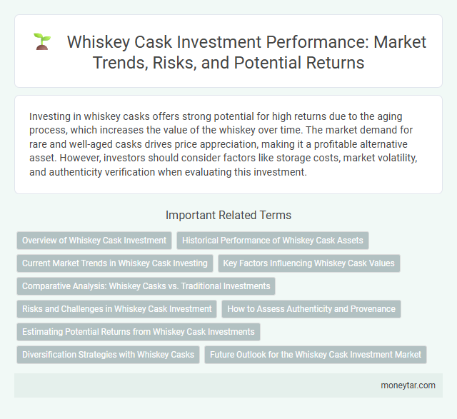 Whiskey Cask Investment Performance: Market Trends, Risks, and Potential Returns